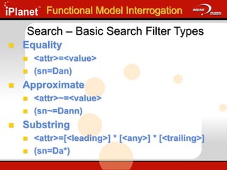 Functional Model Interrogation
 Equality
 <attr>=<value>
 (sn=Dan)
 Approximate
 <attr>~=<value>
 (sn~=Dann)
 Substring
 <attr>=[<leading>] * [<any>] * [<trailing>]
 (sn=Da*)
Search – Basic Search Filter Types
 
