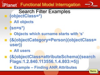 Search Filter Examples
 (objectClass=*)
 All objects
 (sn=s*)
 Objects which surname starts with ‘s’
 (&(objectCategory=Person)(objectClass=
user))
 All users
 (&(objectClass=attributeSchema)(search
Flags:1.2.840.113556.1.4.803:=5))
 Example – Finding ANR Attributes
Demo
Functional Model Interrogation
 