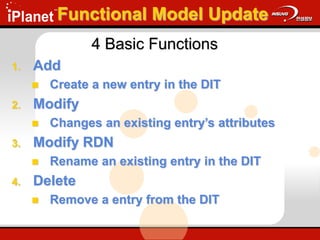 Functional Model Update
1. Add
 Create a new entry in the DIT
2. Modify
 Changes an existing entry’s attributes
3. Modify RDN
 Rename an existing entry in the DIT
4. Delete
 Remove a entry from the DIT
4 Basic Functions
 