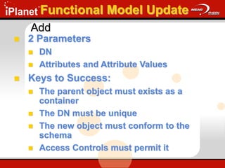 Add
 2 Parameters
 DN
 Attributes and Attribute Values
 Keys to Success:
 The parent object must exists as a
container
 The DN must be unique
 The new object must conform to the
schema
 Access Controls must permit it
Functional Model Update
 