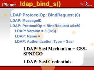ldap_bind_s()
 LDAP ProtocolOp: BindRequest (0)
LDAP: MessageID
LDAP: ProtocolOp = BindRequest //0x60
LDAP: Version = 3 (0x3)
LDAP: Name =
LDAP: Authentication Type = Sasl
LDAP: Sasl Mechanism = GSS-
SPNEGO
LDAP: Sasl Credentials
 