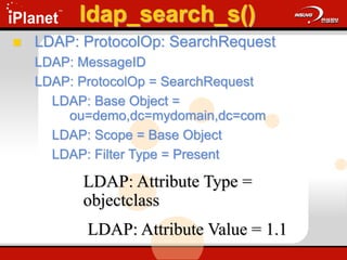 ldap_search_s()
 LDAP: ProtocolOp: SearchRequest
LDAP: MessageID
LDAP: ProtocolOp = SearchRequest
LDAP: Base Object =
ou=demo,dc=mydomain,dc=com
LDAP: Scope = Base Object
LDAP: Filter Type = Present
LDAP: Attribute Type =
objectclass
LDAP: Attribute Value = 1.1
 