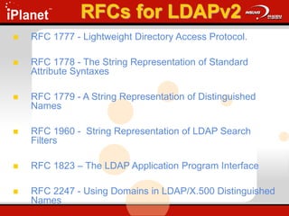 RFCs for LDAPv2
 RFC 1777 - Lightweight Directory Access Protocol.
 RFC 1778 - The String Representation of Standard
Attribute Syntaxes
 RFC 1779 - A String Representation of Distinguished
Names
 RFC 1960 - String Representation of LDAP Search
Filters
 RFC 1823 – The LDAP Application Program Interface
 RFC 2247 - Using Domains in LDAP/X.500 Distinguished
Names
 