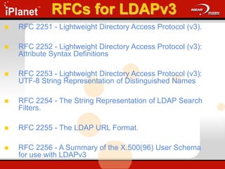 RFCs for LDAPv3
 RFC 2251 - Lightweight Directory Access Protocol (v3).
 RFC 2252 - Lightweight Directory Access Protocol (v3):
Attribute Syntax Definitions
 RFC 2253 - Lightweight Directory Access Protocol (v3):
UTF-8 String Representation of Distinguished Names
 RFC 2254 - The String Representation of LDAP Search
Filters.
 RFC 2255 - The LDAP URL Format.
 RFC 2256 - A Summary of the X.500(96) User Schema
for use with LDAPv3
 
