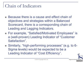 Chain of Indicators<br />Because there is a cause and effect chain of objectives and strategies within a Balanced Scorecar...