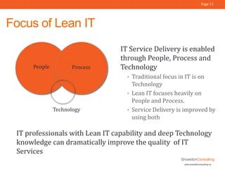 Understanding Lean IT | PPTX