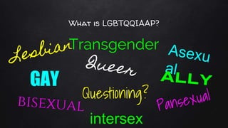 What is LGBTQQIAAP?
GAY
Transgender
Questioning?
intersex
 