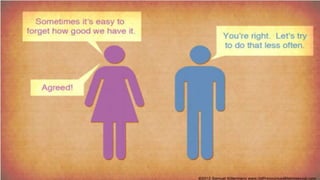 Understanding LGBTQ Students