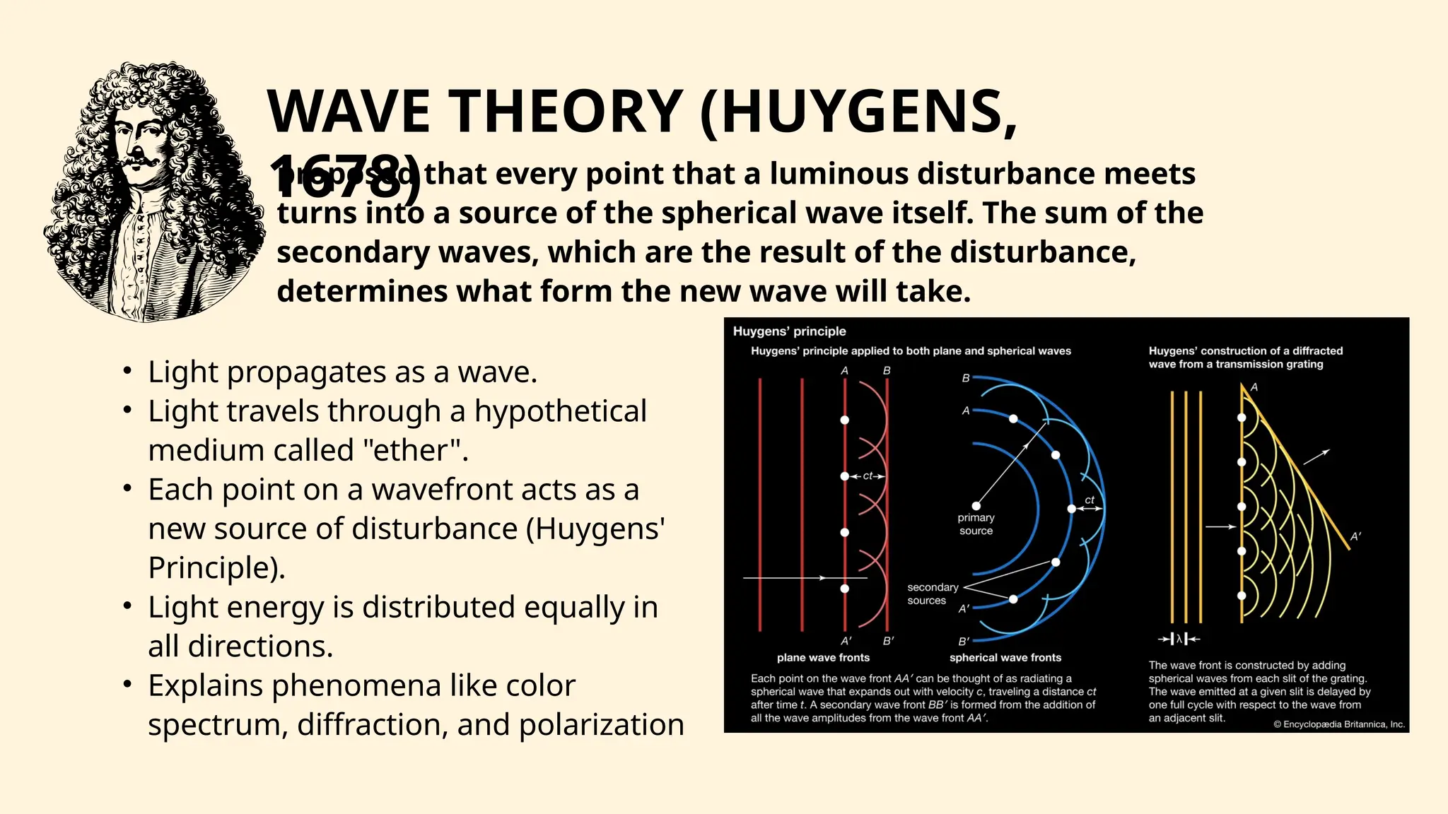 Understanding Light as a Wave and a Particle.pptx