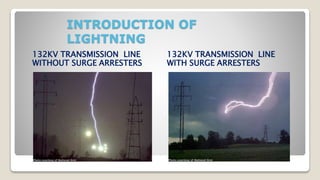 INTRODUCTION OF
LIGHTNING
132KV TRANSMISSION LINE
WITHOUT SURGE ARRESTERS
132KV TRANSMISSION LINE
WITH SURGE ARRESTERS
 