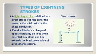 TYPES OF LIGHTNING
STROKES
A lightning stroke is deﬁned as a
direct stroke if it hits either the
tower or the shield wire or the
phase conductor.
Cloud will induce a charge of
opposite polarity on lines when
potential b/w cloud and line
exceeds the breakdown value of
air discharge occurs.
Direct stroke
 