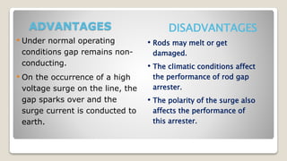 ADVANTAGES
• Under normal operating
conditions gap remains non-
conducting.
• On the occurrence of a high
voltage surge on the line, the
gap sparks over and the
surge current is conducted to
earth.
DISADVANTAGES
• Rods may melt or get
damaged.
• The climatic conditions affect
the performance of rod gap
arrester.
• The polarity of the surge also
affects the performance of
this arrester.
 