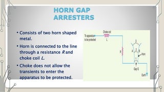 HORN GAP
ARRESTERS
• Consists of two horn shaped
metal.
• Horn is connected to the line
through a resistance R and
choke coil L.
• Choke does not allow the
transients to enter the
apparatus to be protected.
 