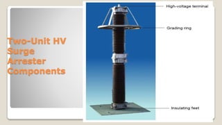 Two-Unit HV
Surge
Arrester
Components
 