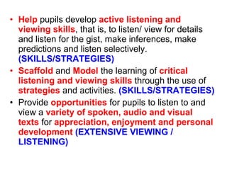 Help  pupils develop  active listening and viewing skills , that is, to listen/ view for details and listen for the gist, make inferences, make predictions and listen selectively.  (SKILLS/STRATEGIES) Scaffold  and  Model  the learning of  critical listening and viewing skills  through the use of  strategies  and activities.  (SKILLS/STRATEGIES) Provide  opportunities  for pupils to listen to and view a  variety of spoken, audio and visual texts  for  appreciation, enjoyment and personal development  (EXTENSIVE VIEWING / LISTENING) 
