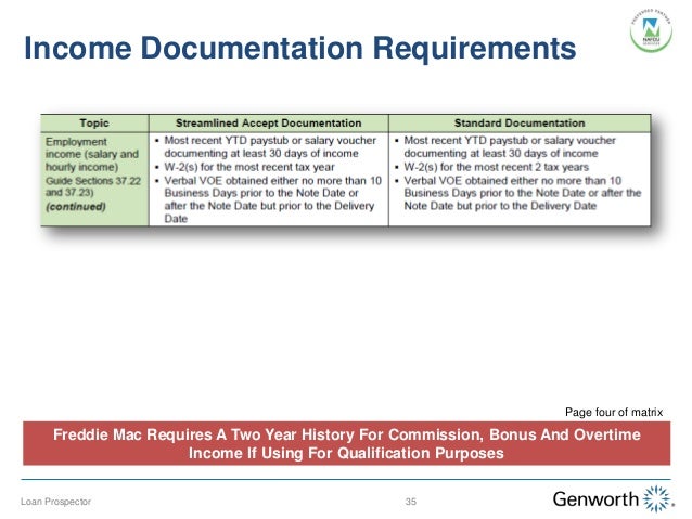 Genworth Financial: Slides for Understanding Freddie Mac’s Loan Prosp… Genworth Financial: Slides for Understanding Freddie Mac’s Loan Prosp…