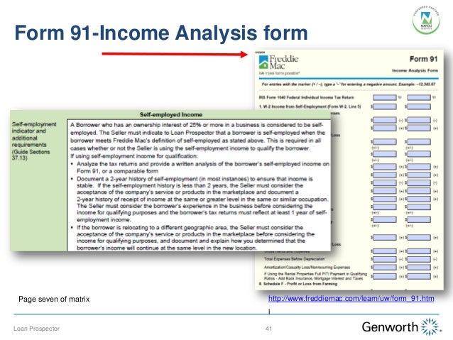 genworth financial slides for understanding freddie macs loan prosp freddie form 91