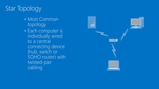 • Most Common
topology
• Each computer is
individually wired
to a central
connecting device
(hub, switch or
SOHO router) with
twisted-pair
cabling
Star Topology
 