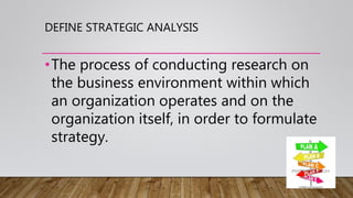 DEFINE STRATEGIC ANALYSIS
•The process of conducting research on
the business environment within which
an organization operates and on the
organization itself, in order to formulate
strategy.
 