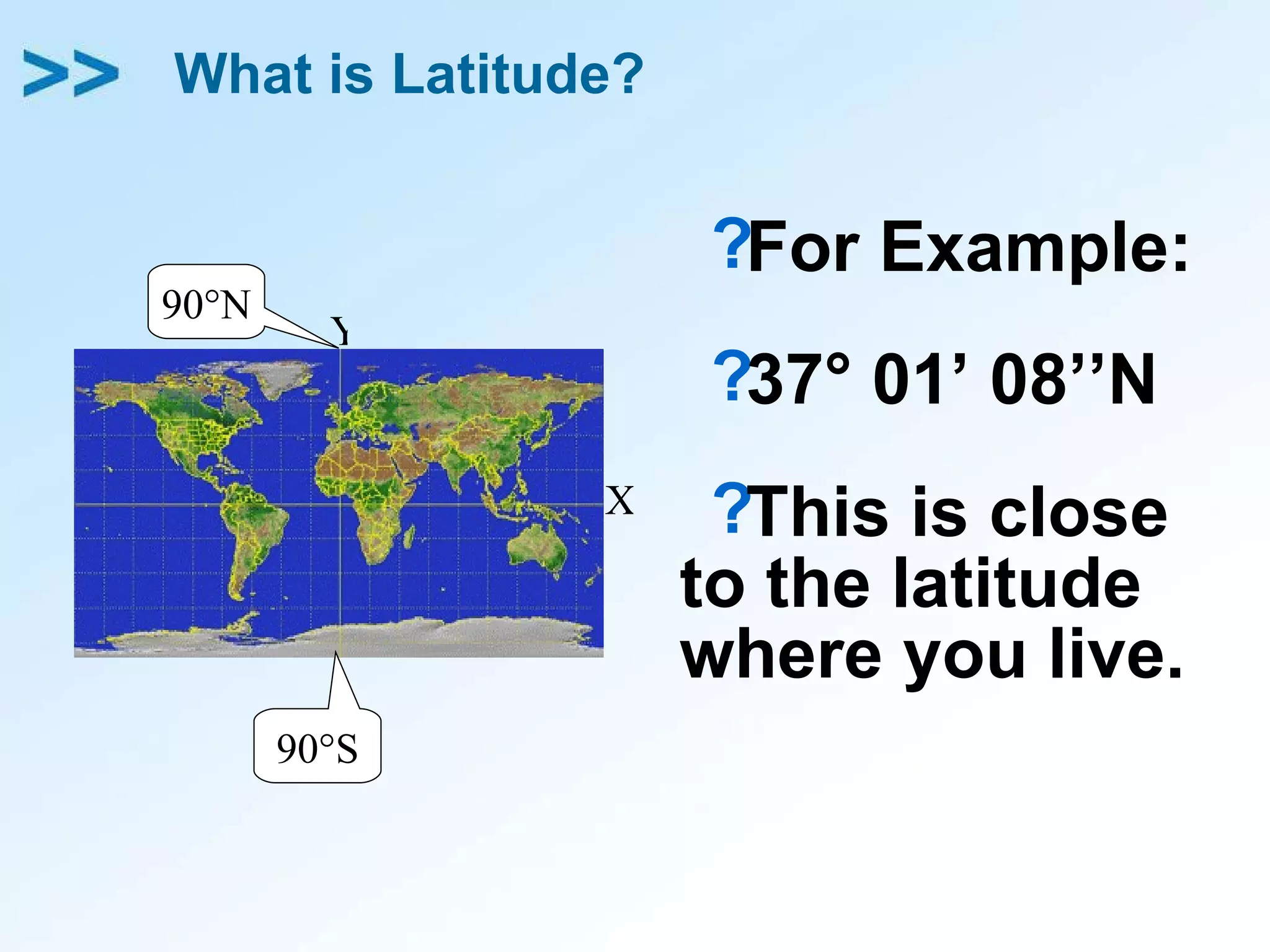 What is Latitude? For Example: 37 ° 01’ 08’’N This is close to the latitude where you live. Y X 90 °S 90 °N 