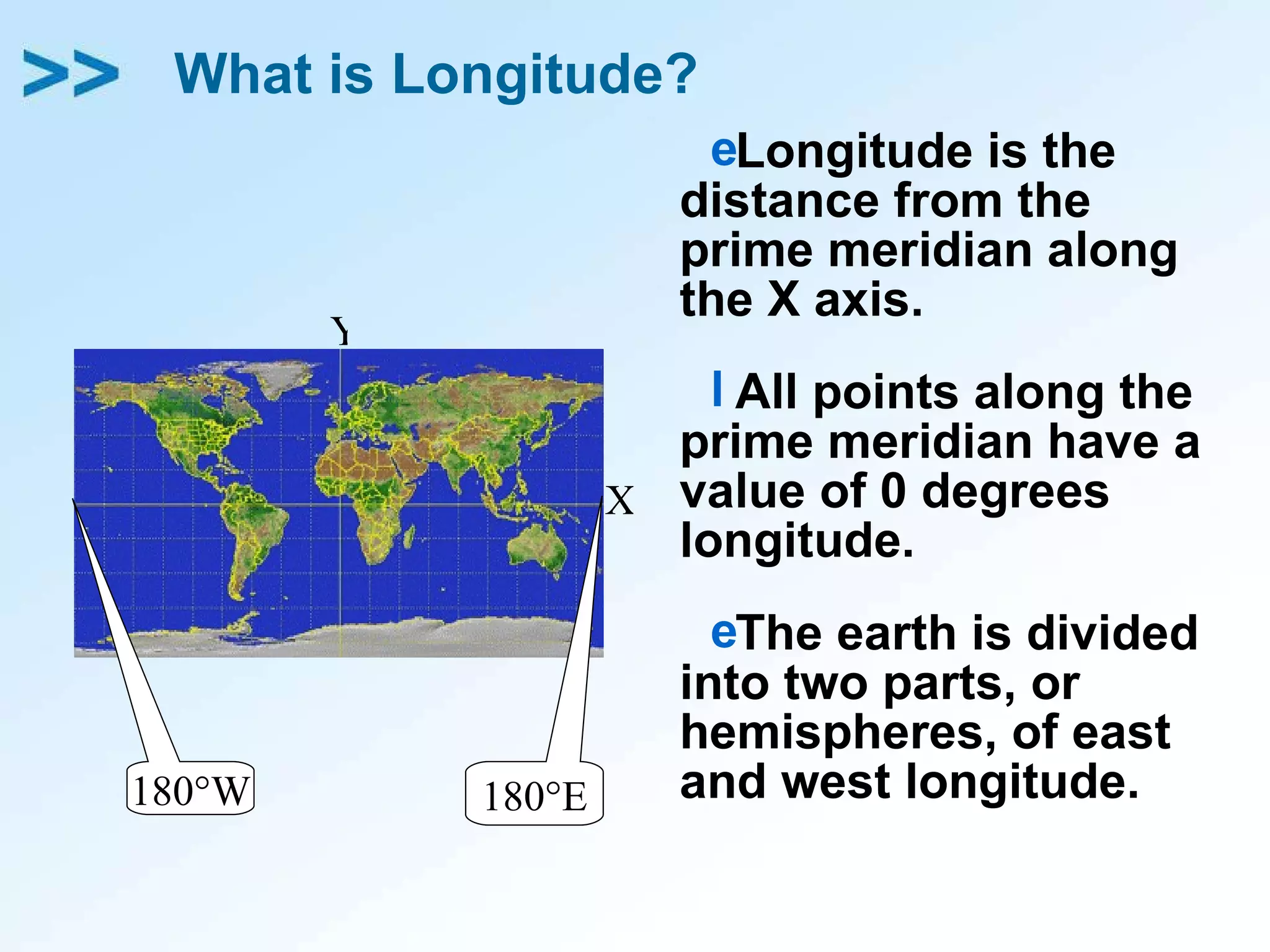 What is Longitude? Longitude is the distance from the prime meridian along the X axis. All points along the prime meridian have a value of 0 degrees longitude. The earth is divided into two parts, or hemispheres, of east and west longitude. Y X 180 °W 180 °E 