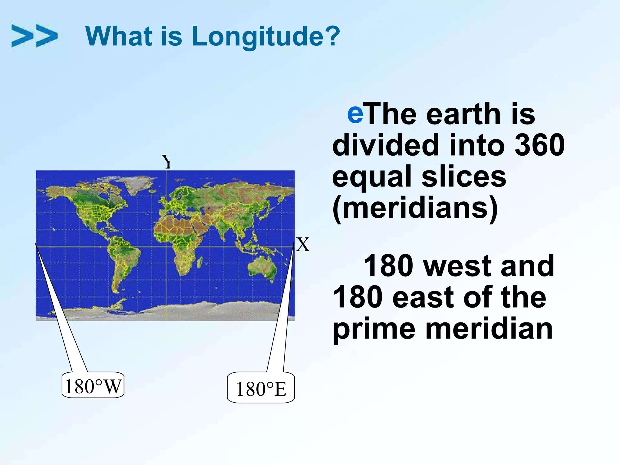What is Longitude? The earth is divided into 360 equal slices (meridians) 180 west and 180 east of the prime meridian Y X 180 °W 180 °E 