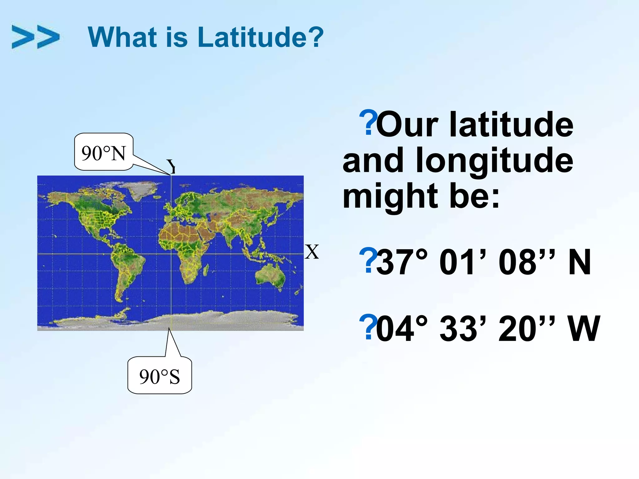 What is Latitude? Our latitude and longitude might be: 37 ° 01’ 08’’ N 04° 33’ 20’’ W Y X 90 °S 90 °N 