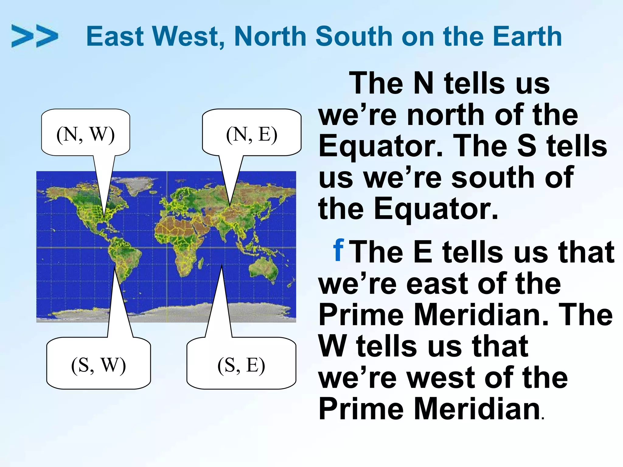 East West, North South on the Earth The N tells us we’re north of the Equator. The S tells us we’re south of the Equator. The E tells us that we’re east of the Prime Meridian. The W tells us that we’re west of the Prime Meridian . (N, W) (N, E) (S, W) (S, E) 