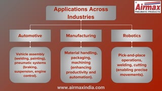 www.airmaxindia.com
Applications Across
Industries
Automotive Manufacturing Robotics
Vehicle assembly
(welding, painting),
pneumatic systems
(braking,
suspension, engine
control).
Material handling,
packaging,
machining
(enhancing
productivity and
automation).
Pick-and-place
operations,
welding, cutting
(enabling precise
movements).
 