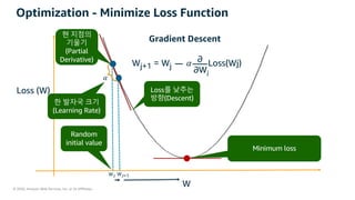 © 2020, Amazon Web Services, Inc. or its Affiliates.
Optimization - Minimize Loss Function
W
Minimum loss
현 지점의
기울기
(Partial
Derivative)
Loss를 낮추는
방향(Descent)
WJ WJ+1
Gradient Descent
Wj+1 = Wj 𝛼 Loss(Wj)
∂
∂Wj
Random
initial value
Loss (W)
𝛼
한 발자국 크기
(Learning Rate)
 