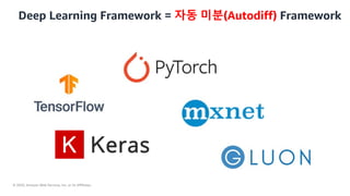© 2020, Amazon Web Services, Inc. or its Affiliates.
Deep Learning Framework = 자동 미분(Autodiff) Framework
 