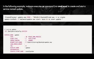 Understanding Malware Persistence Techniques by Monnappa K A
