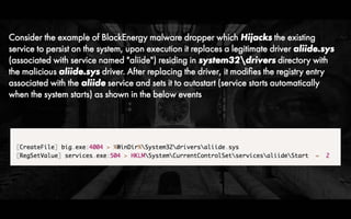 Understanding Malware Persistence Techniques by Monnappa K A