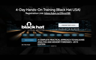 Understanding Malware Persistence Techniques by Monnappa K A