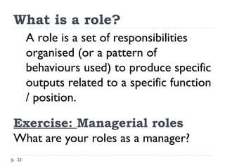 Role Specific Understanding Management and Managerial Roles-2074 Pus (1).pptx