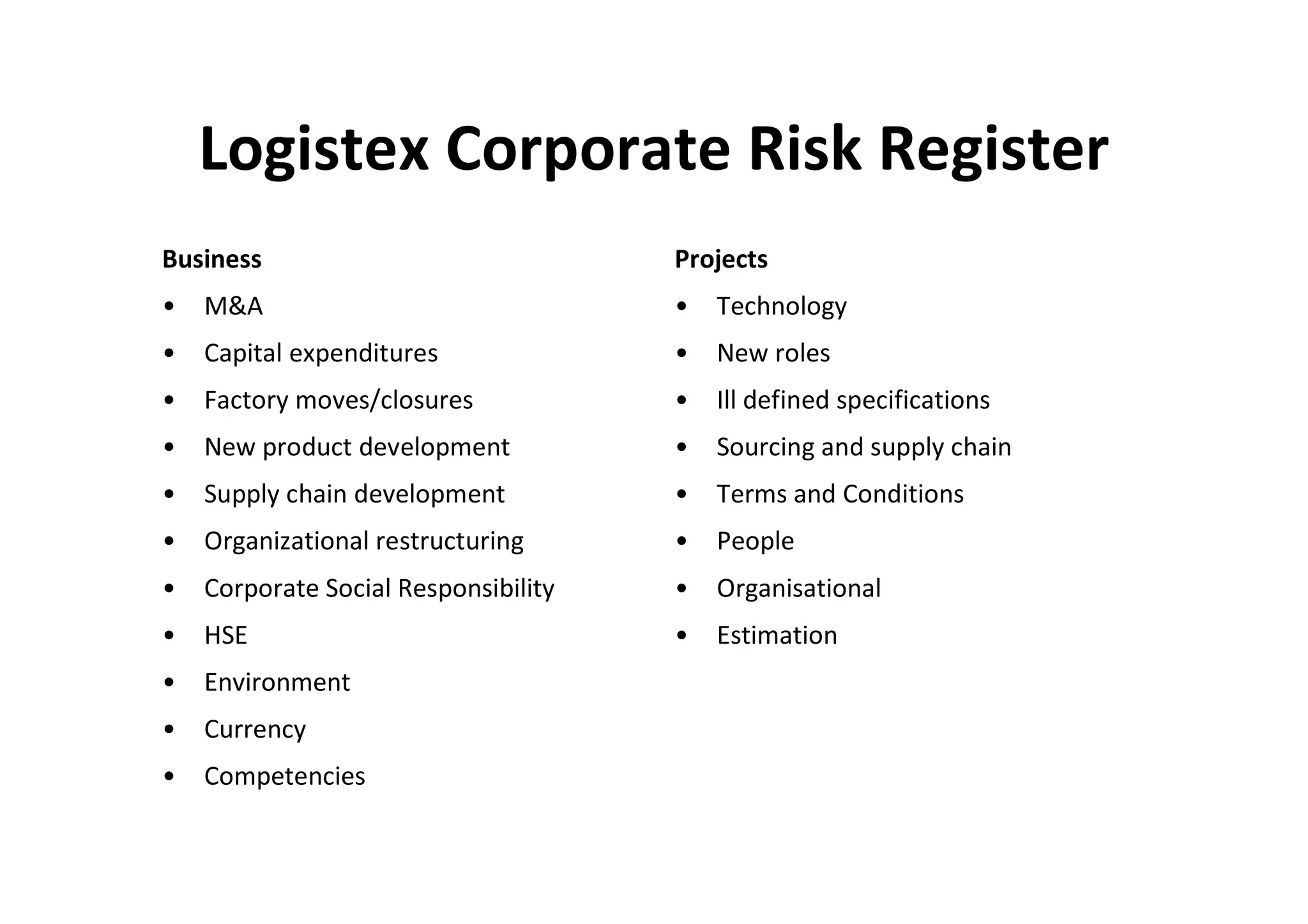 Logistex Corporate Risk Register
Business                              Projects
•   M&A                               •   Technology
•   Capital expenditures              •   New roles
•   Factory moves/closures            •   Ill defined specifications
•   New product development           •   Sourcing and supply chain
•   Supply chain development          •   Terms and Conditions
•   Organizational restructuring      •   People
•   Corporate Social Responsibility   •   Organisational
•   HSE                               •   Estimation
•   Environment
•   Currency
•   Competencies
 