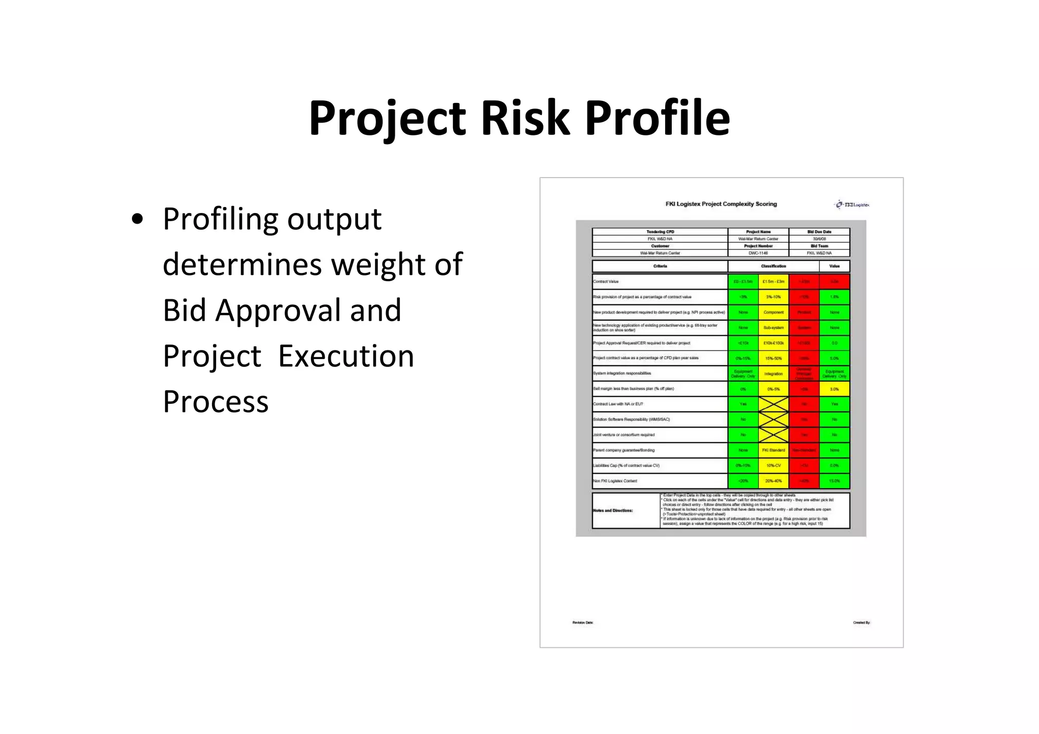 Project Risk Profile
• Profiling output
  determines weight of
  Bid Approval and
  Project Execution
  Process
 
