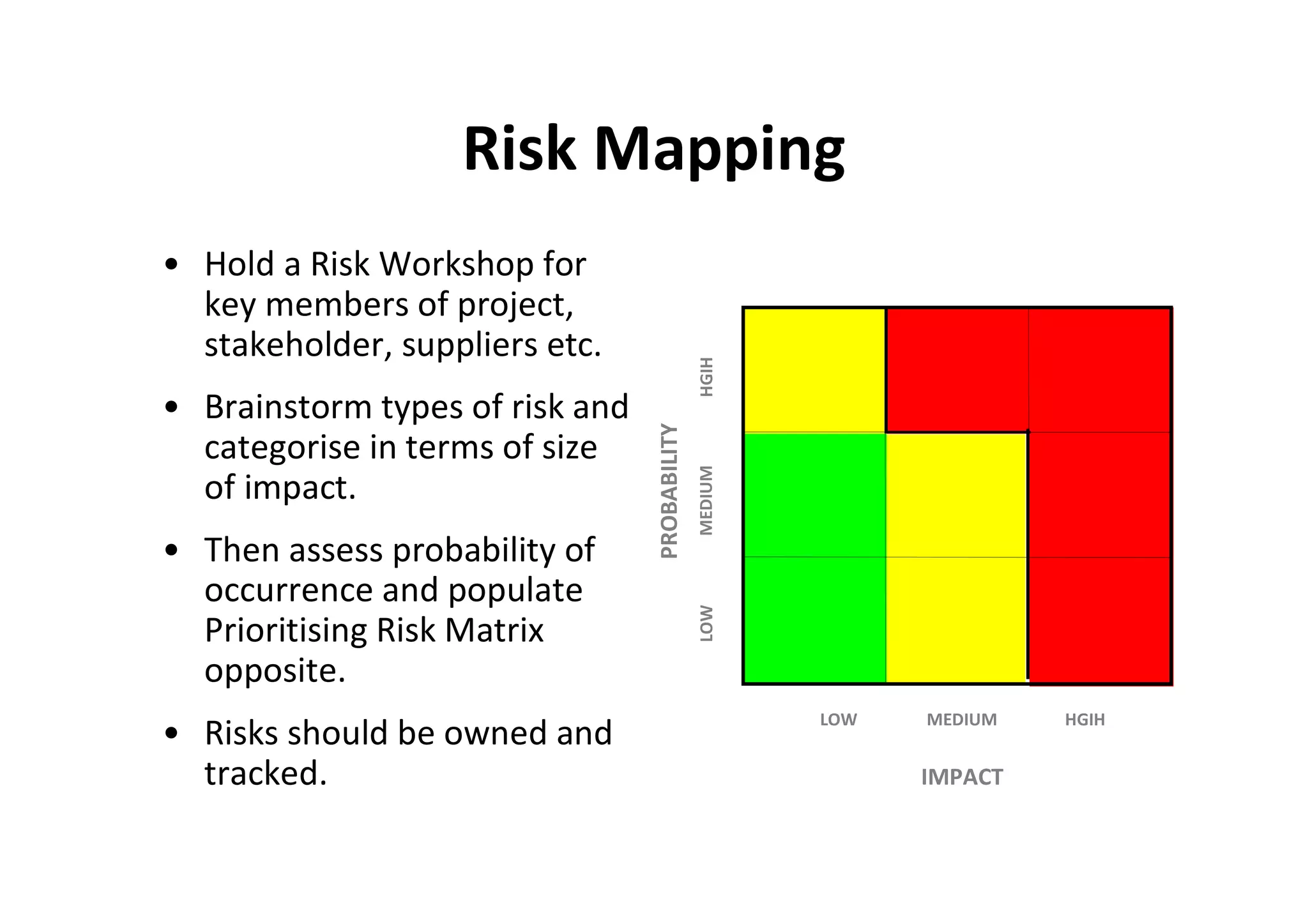 Risk Mapping
• Hold a Risk Workshop for
  key members of project,
  stakeholder, suppliers etc.




                                               HGIH
• Brainstorm types of risk and




                                 PROBABILITY
  categorise in terms of size




                                               MEDIUM
  of impact.
• Then assess probability of
  occurrence and populate

                                               LOW
  Prioritising Risk Matrix
  opposite.
                                                        LOW   MEDIUM   HGIH
• Risks should be owned and
  tracked.                                                    IMPACT
 