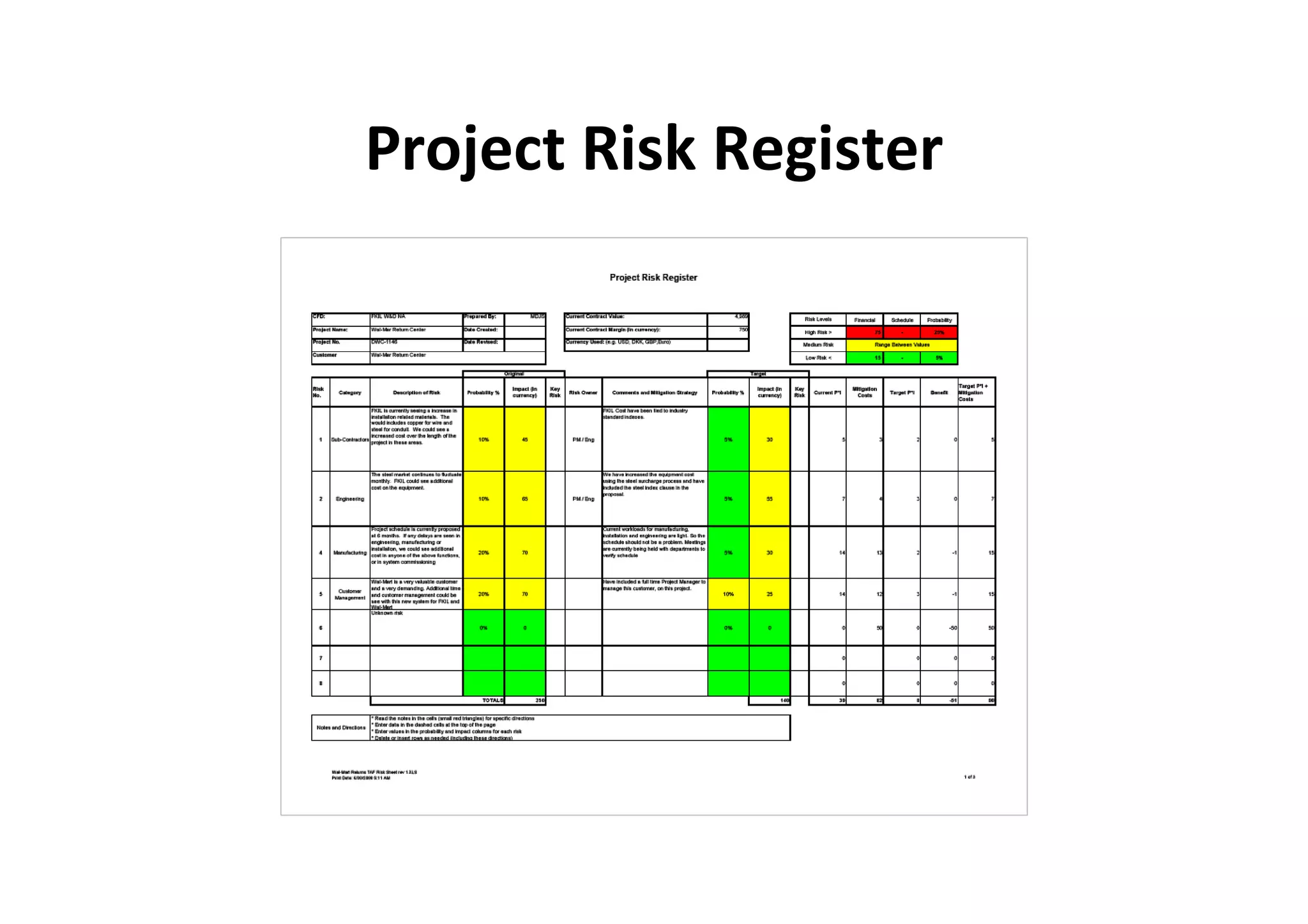 Project Risk Register
 