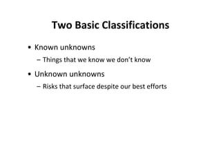 Two Basic Classifications
• Known unknowns
  – Things that we know we don’t know
• Unknown unknowns
  – Risks that surface despite our best efforts
 