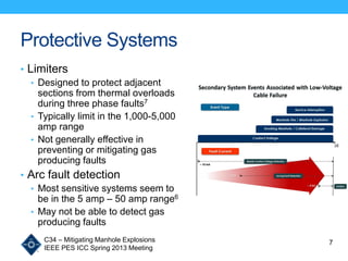 Understanding Manhole Events | PDF