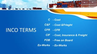 Cfr Insurance MARINE CARGO INSURANCE | PPTX