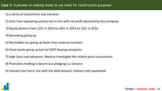 Twitter - @niteen_india 93
Case 2: A pioneer in making ready to use steel for construction purposes
1) a series of acquisi...