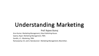 Understanding Marketing
Prof. Rajeev Dutraj
Arun Kumar: Marketing Management, Vikas Publishing House.
Saxena, Rajan: Marketing Management, TMH.
Gandhi, J.C.: Marketing, TMH.
Ramaswamy, V.S. and S. Namakumari : Marketing Management, Macmillian.
 