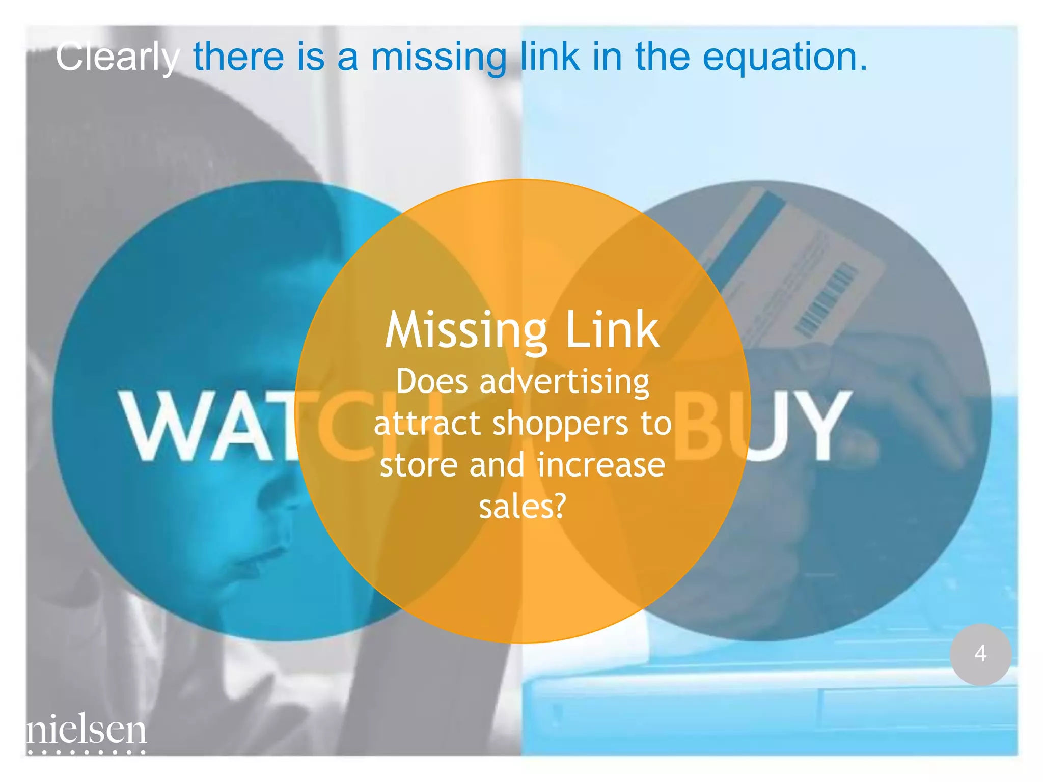 Clearly there is a missing link in the equation.




                   Missing Link
                   Does advertising
                  attract shoppers to
                  store and increase
                         sales?



                                                                                               4



                                   Copyright © 2011 The Nielsen Company. Confidential and proprietary.
 