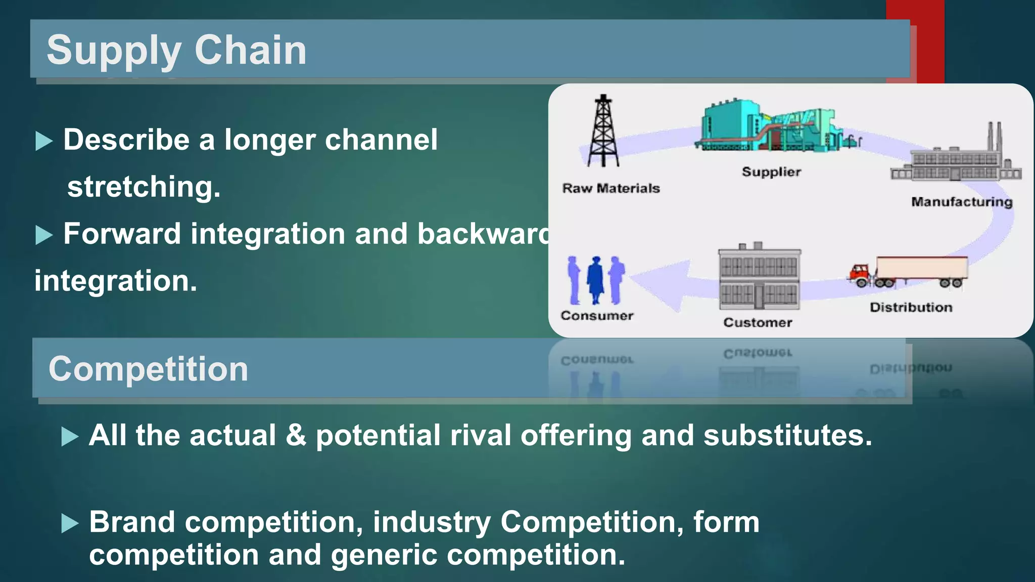 Supply Chain
 Describe a longer channel
stretching.
 Forward integration and backward
integration.
Competition
 All the actual & potential rival offering and substitutes.
 Brand competition, industry Competition, form
competition and generic competition.
 
