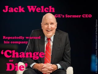 Jack Welch
GE’s former CEO
Repeatedly warned
his company
‘Change
Die’
or