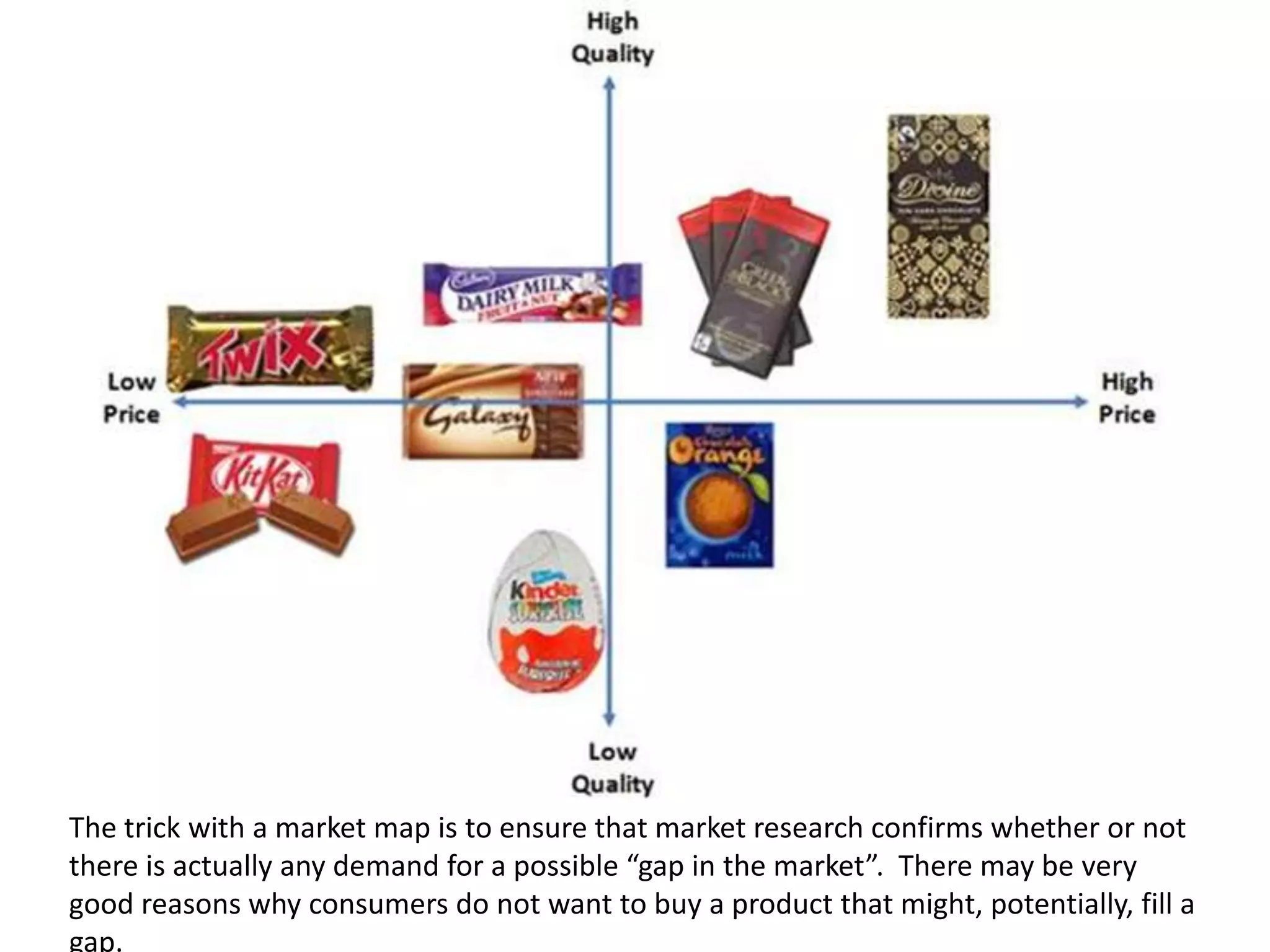 The trick with a market map is to ensure that market research confirms whether or not
there is actually any demand for a possible “gap in the market”. There may be very
good reasons why consumers do not want to buy a product that might, potentially, fill a
gap.
 