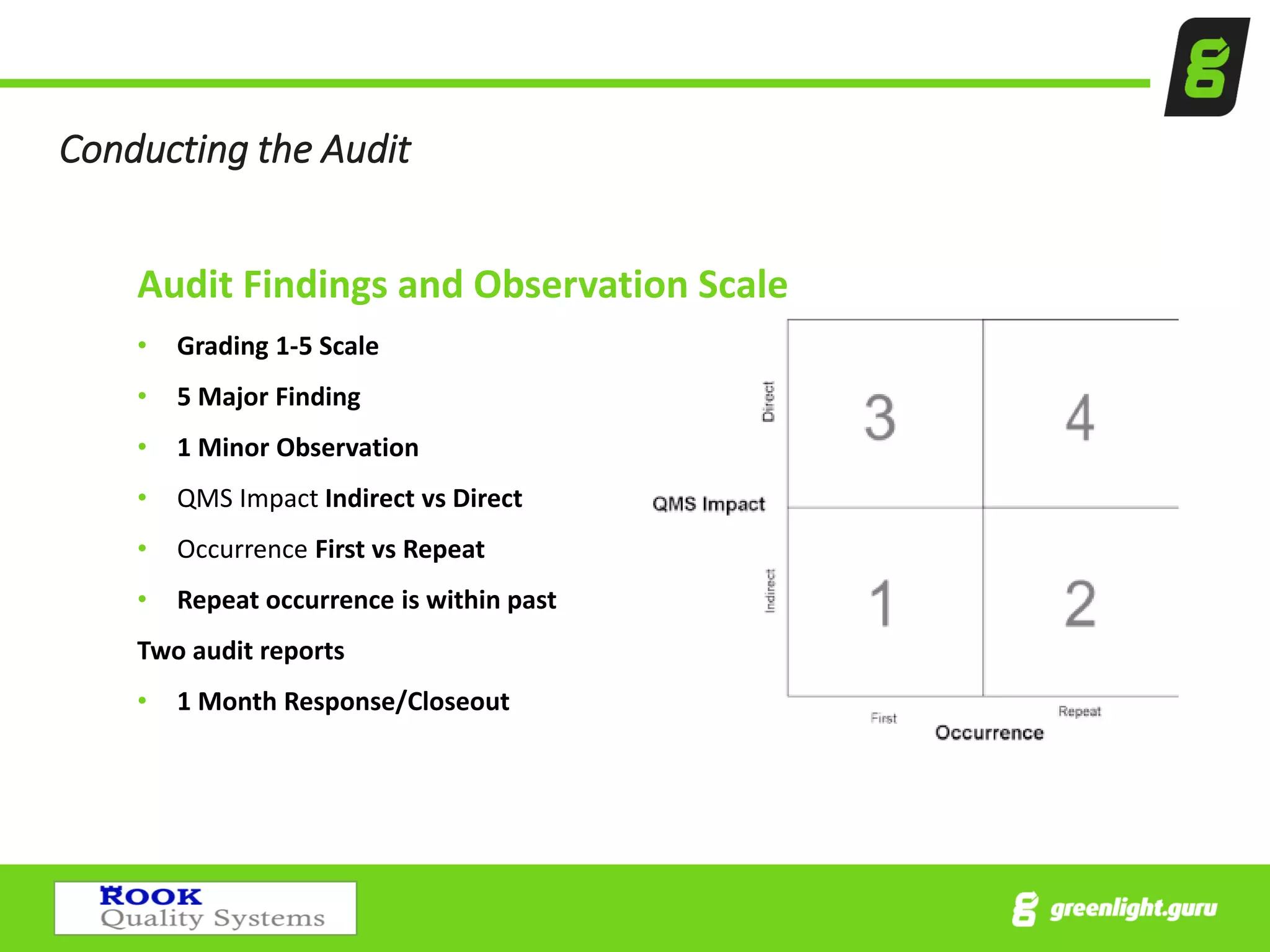 Conducting the Audit
Audit Findings and Observation Scale
• Grading 1-5 Scale
• 5 Major Finding
• 1 Minor Observation
• QMS Impact Indirect vs Direct
• Occurrence First vs Repeat
• Repeat occurrence is within past
Two audit reports
• 1 Month Response/Closeout
 
