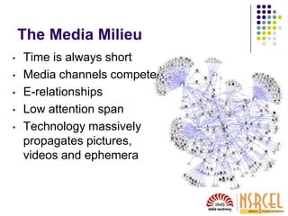 The Media Milieu
• Time is always short
• Media channels compete
• E-relationships
• Low attention span
• Technology massively
propagates pictures,
videos and ephemera
 